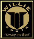 Wellcraft Boats